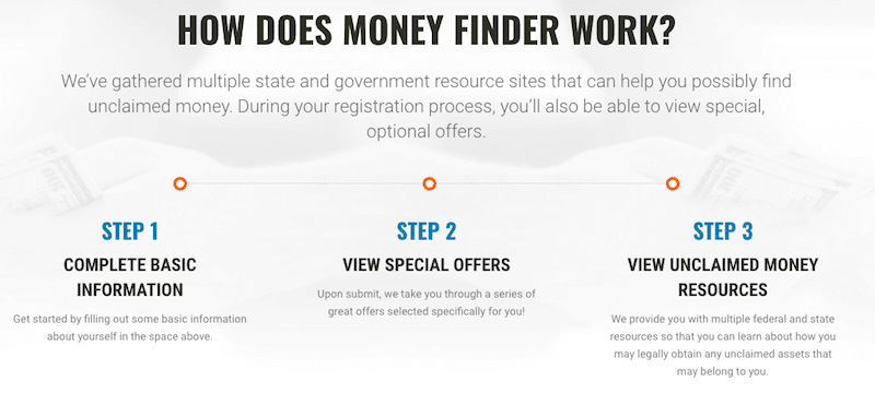 How Money Finder USA Works