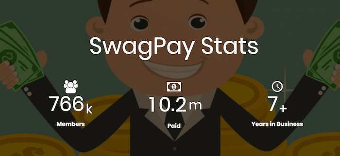 SwagPay Stats