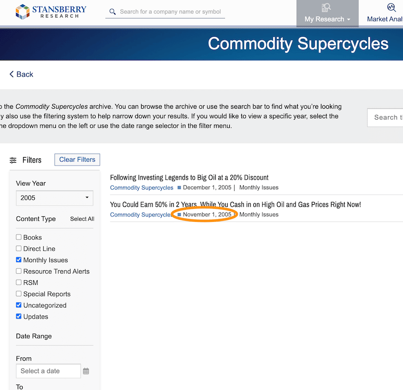 The newsletter archives for Commodity Supercycles going back to 2005.