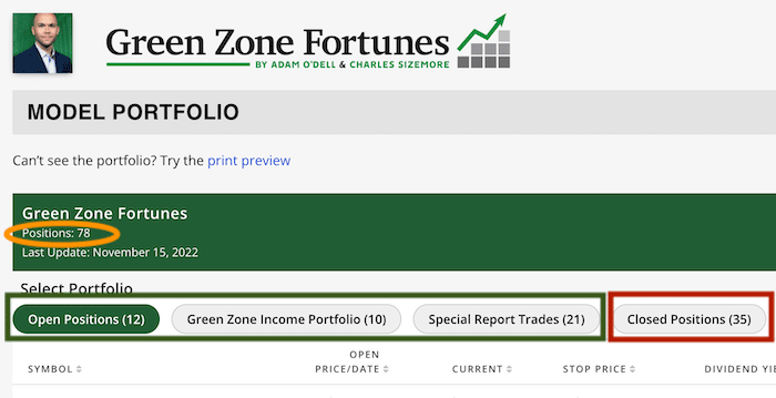 Preview of the Green Zone Fortunes model portfolio.